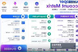 谷歌企业开发者账号｜今日推荐：谷歌开发者企业号 现号秒发 预定…