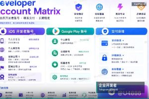 谷歌企业开发者账号|今日推荐:谷歌开发者企业号 现号秒发 预定…