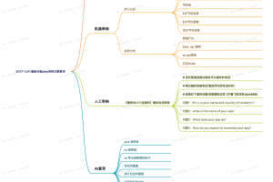 2023最新谷歌Play审核注意事项在线客服 @u4888 开发者账号购买申请