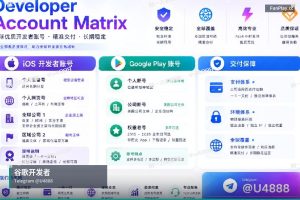google play开发者账号购买 谷歌号纯手工谷歌开发者账号申请、购买、支付