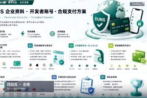 邓白氏编码申请｜DUNS 企业资料邓白氏资料谷歌企业开发者账号 个人公司企业号购买DUNS带…