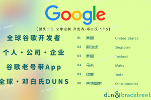 谷歌个人公司企业号购买【联系✈️ @u4888】 谷歌DUNS带地址邓白氏官方可查谷歌控制台开发者号