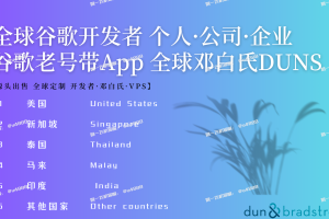 谷歌个人公司企业号购买【联系✈️ @u4888】 谷歌DUNS带地址邓白氏官方可查谷歌控制台谷歌老号