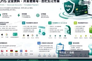 邓白氏编码申请｜购买苹果与谷歌开发者账号，满足个人、公司、企业需求，一站式服务邓白氏认证，谷…