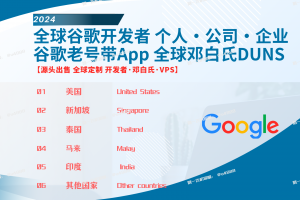 苹果开发者账号 谷歌开发者账号 个人公司企业号购买【联系✈️ @u4888】邓白氏官方可查谷歌控制台谷歌老号
