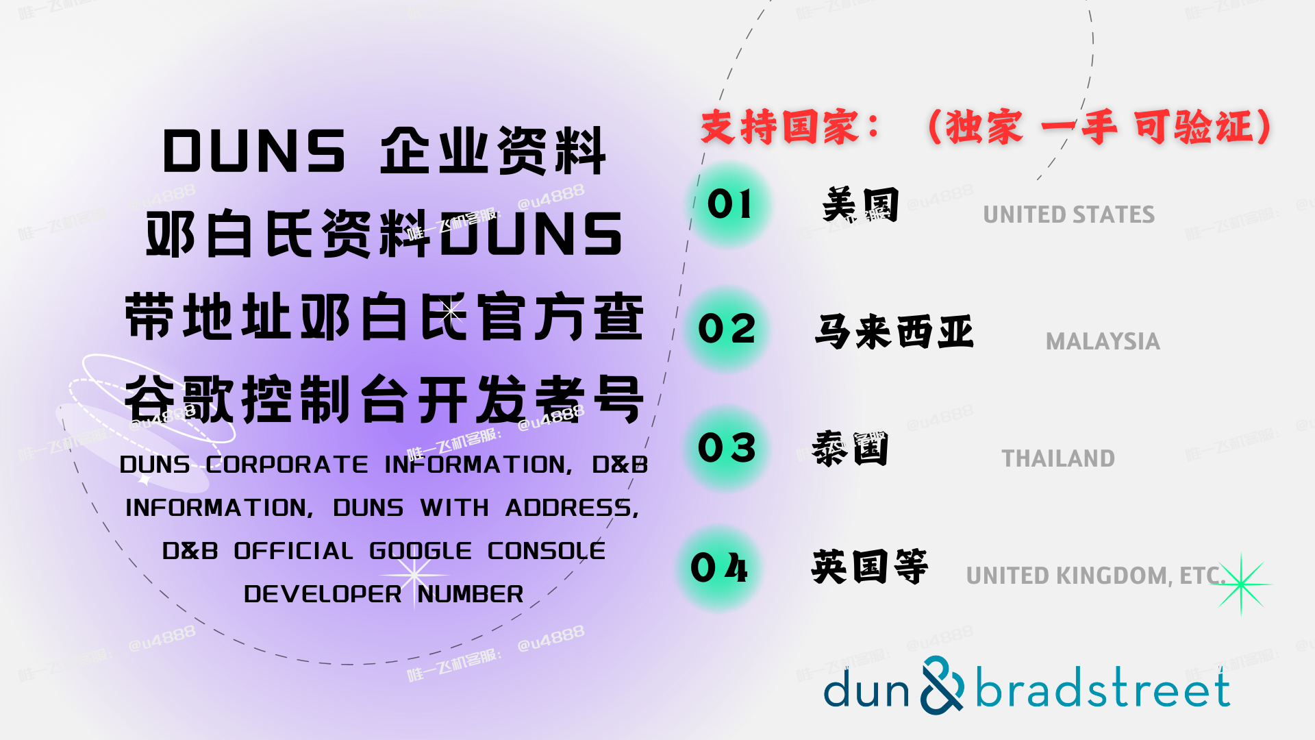 DUNS 谷歌苹果开发者账号专用企业资料邓白氏资料DUNS带地址邓白氏官方可查谷歌控制台开发者号客服@RZ777 美国马来