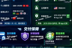 专业提供苹果开发者账号与谷歌开发者账号购买服务 。无论个人、公司还是企业