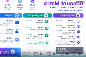 苹果开发者账号申请｜苹果与谷歌开发者账号交易与转让（5）