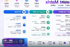 开发者账号上架前需要准备哪些材料？一份适合实操的清单