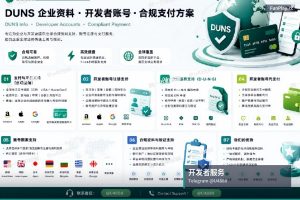 账号健康度维护完全手册（开发者账号）：风险防范、基础概念、未来趋势全方位解读