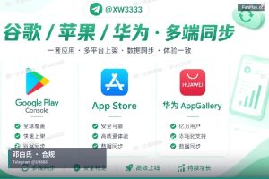邓白氏编码申请｜代申请邓白氏DUNS编号（3）