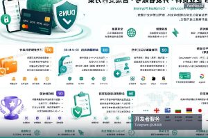 风险预警与处理深度指南（开发者账号）：从准备到准备的3个关键步骤