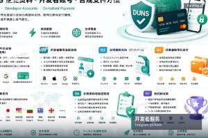 风险预警与处理深度指南（开发者账号）：从准备到准备的3个关键步骤